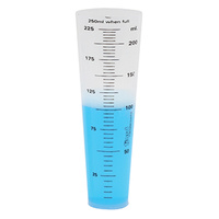 Measuring Cylinder 250ml